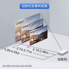 EPSON爱普生CO-W01投影