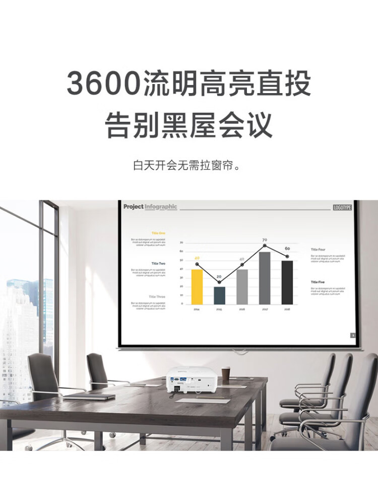 明基(BenQ)MS550 投影机