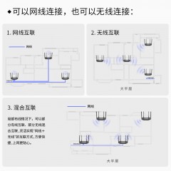 TP-LINK-5620双千兆路由器