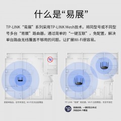 普联TP5660千兆口无线路由器