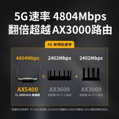 普联（TP-LINK）TP-XDR5430易展版 千兆无线路由器