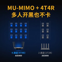 普联（TP-LINK）TP-XDR5430易展版 千兆无线路由器