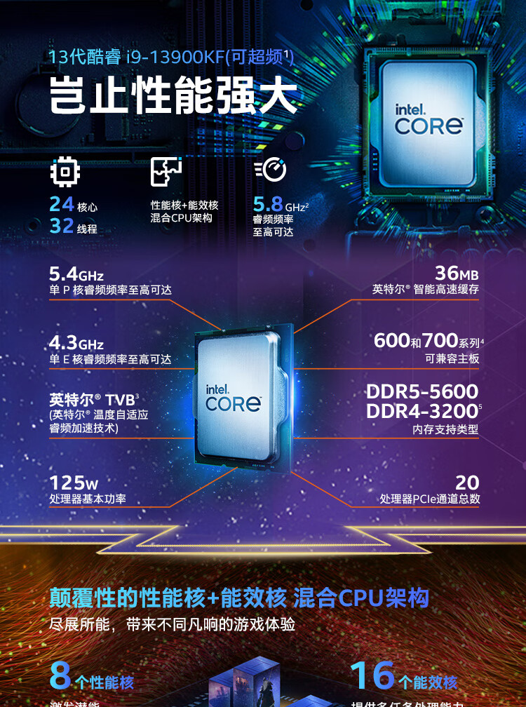 intel i9-13980HX